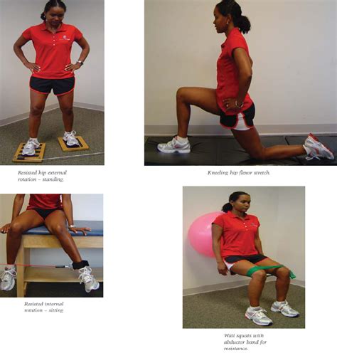 can i exercise with a labral hip tear - Petra Dorn