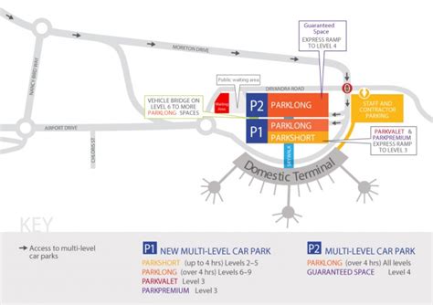 Brisbane International Parking | Airport Master