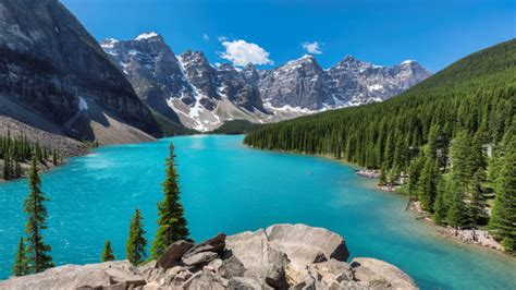 Canada's Best Scenic Drives & Inspirational Views - Travel To Wellness