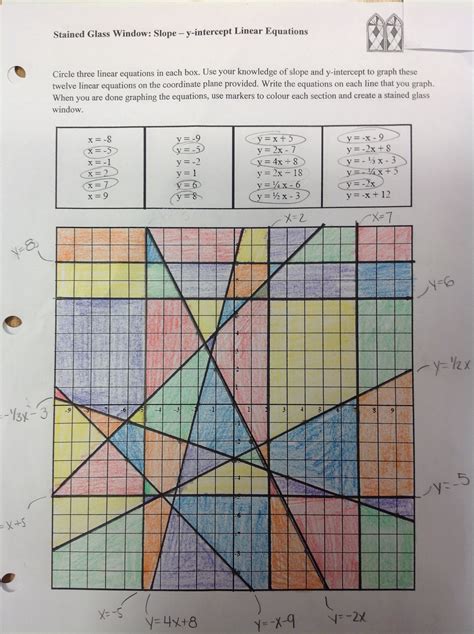 Math Worksheet Graphing Linear Equations