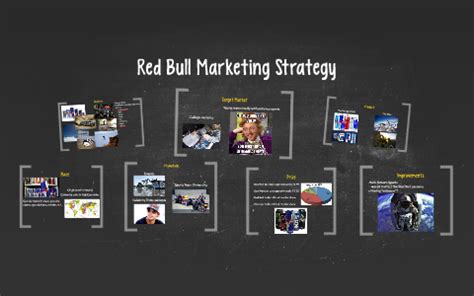 Red Bull Marketing Strategy by Danielle Crawford on Prezi