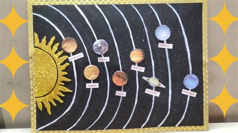 Scale Model Of The Solar System On Paper