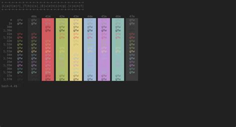 GitHub - dexpota/kitty-themes: A collection of themes for kitty terminal 😻