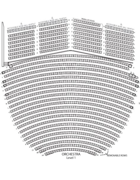 Civic Theatre Seating Chart