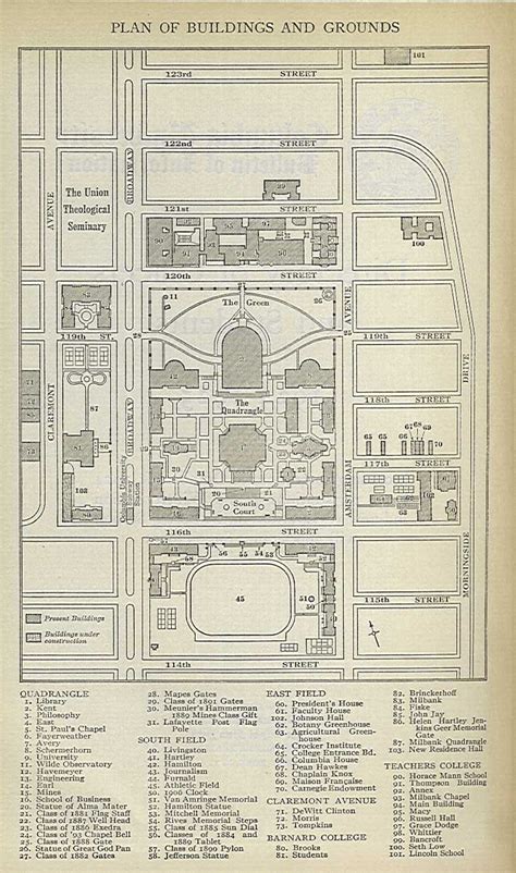 Columbia University Map - 1925