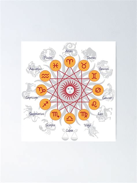 " Zodiac Signs" Poster for Sale by marcosty | Redbubble