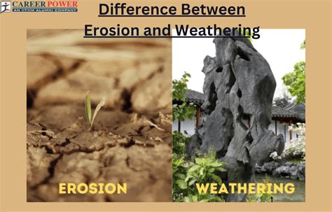 Erosion and Weathering - Differences and Similarities