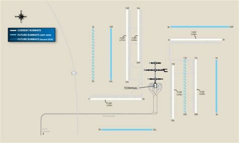 Denver airport says it's time to build long-delayed 7th runway