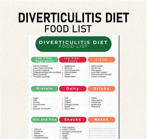 Diverticulitis Diet Plan, Diverticulitis Diet PDF, Diverticulitis Diet ...