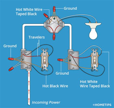 [DIAGRAM] Wiring Diagram Of A Three Way Switch - MYDIAGRAM.ONLINE