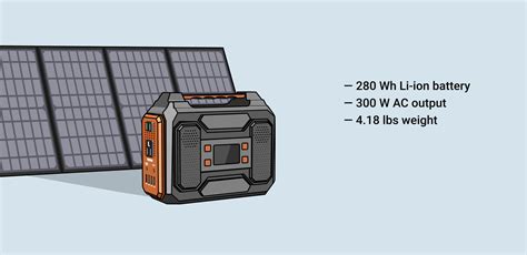 Best solar generators in 2023: Expert Review