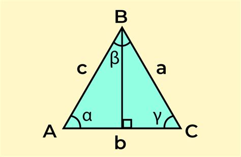 Cosine Rule: Law of Cosine, Statement, Formula, Examples