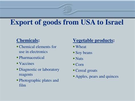 PPT - Israel Economy PowerPoint Presentation, free download - ID:1694465