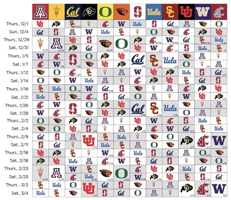 Cal Basketball: Pac-12 Announces 2022-23 Conference Schedule - Sports ...