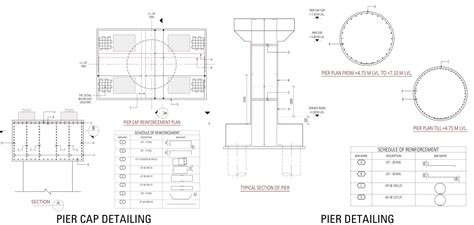 Design of RCC Box Girder Bridge | CEPT Summer Exhibition 2021