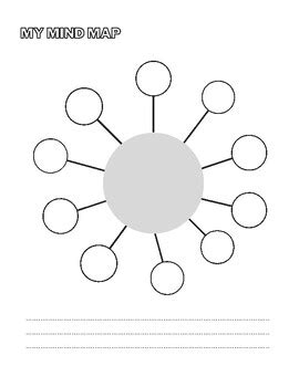 Bubble Map. Mind map. Graphic Organizer. Free. Template. | TPT