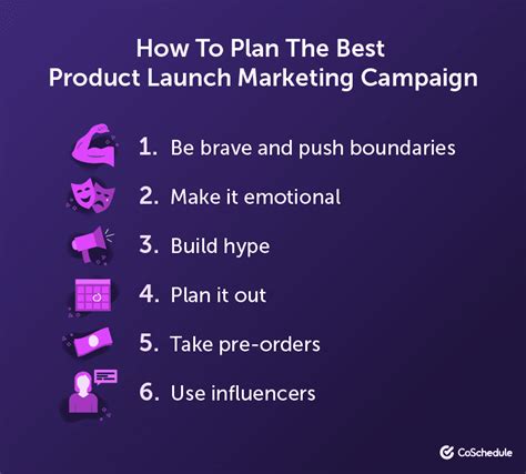 How To Plan The Best New Product Launch Marketing Campaign