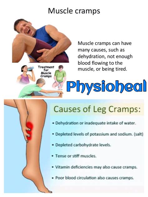 What is Leg Cramp? - PhysioHeal