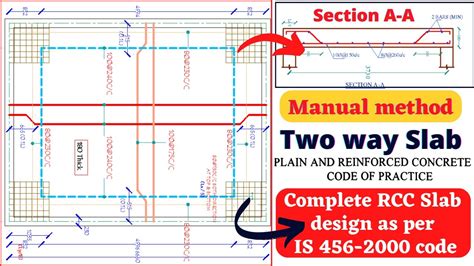 Two Way Slab Design Calculation Excel - Design Talk