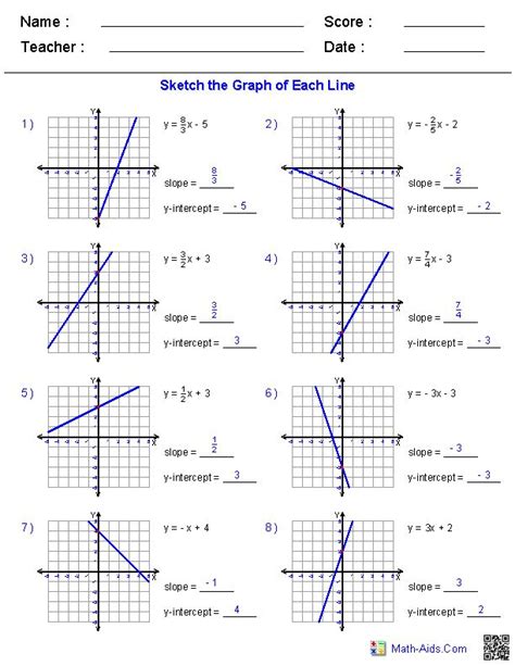 Slope Intercept Form Practice