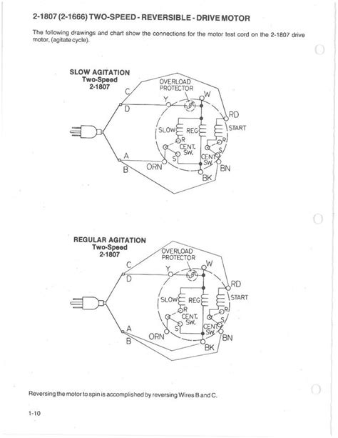 Washing Machine Motor Wiring Diagram Pdf Wiring Diagram Of Washing ...