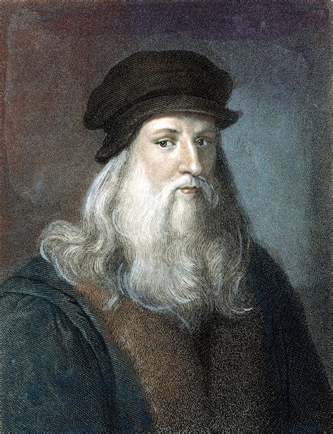 How Many Paintings Did Leonardo da Vinci Painted? | How Many Are There