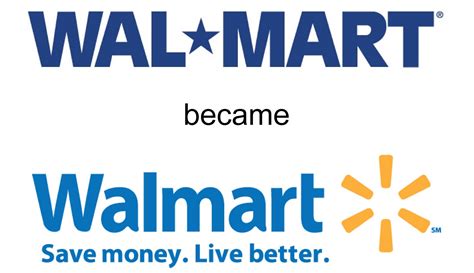 Walmart Logo Vector - ClipArt Best