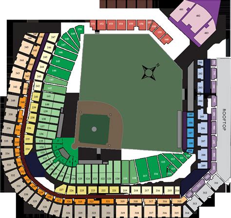 Rockies Stadium Map