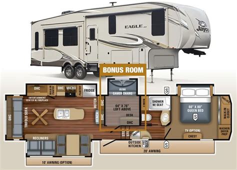 Bunk Room Bunkhouse Travel Trailer Floor Plans - Floor and Decor