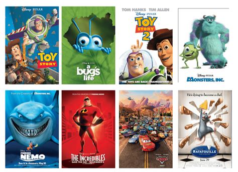 Exploring The Magic Of Disney And Pixar Movies