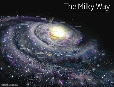 The Milky Way Galaxy Annotated With Galaxies & Nebulas & Your House ...