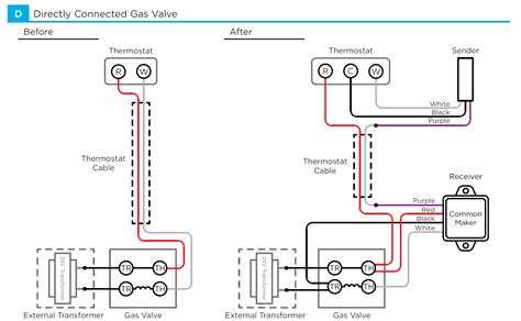 Heat Only Thermostat Wiring