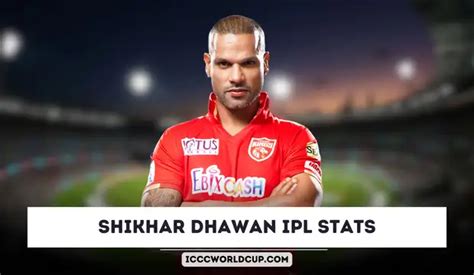 Shikhar Dhawan IPL Stats (2024) Runs, Price, Age, Century, Record, Team ...