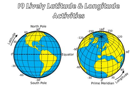 Latitude And Longitude Worksheets