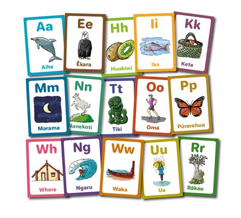 Te Reo Alphabet Cards (30pcs) - Play‘n’Learn – Educational Resources