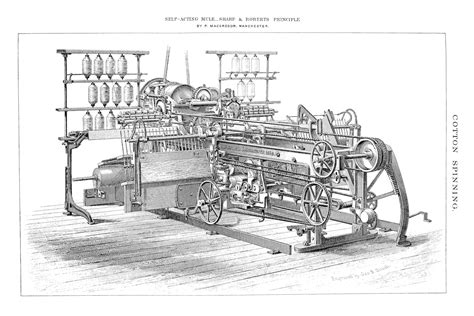 Spinning Jenny Diagram