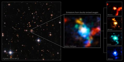 Webb Uncovers A Massive Galaxy Cluster Formation Around An Intensely ...