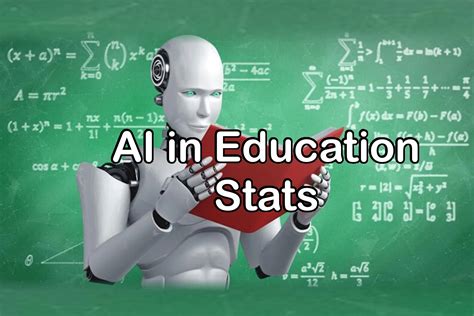 27 AI In Education Statistics You Should Know