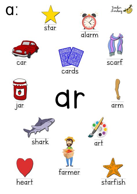 Phonics help – Artofit