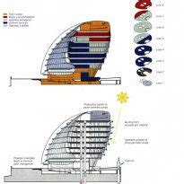 City Hall - Data, Photos & Plans - WikiArquitectura