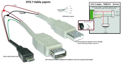 Usb Wire Diagram 4 Wires