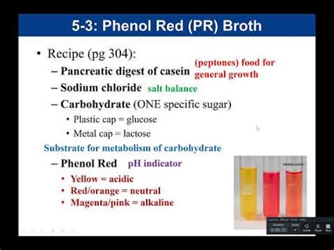 Phenol Red Color Chart