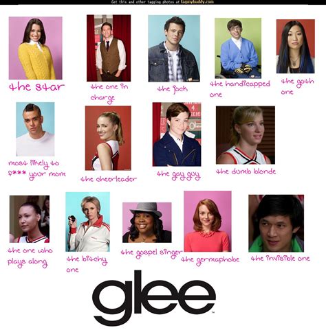 Movie Character List Picture: characters glee