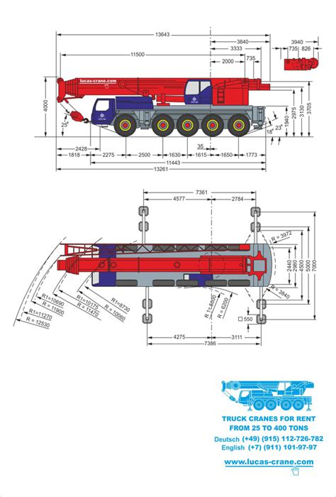 Mobile crane capacity chart - vametpure