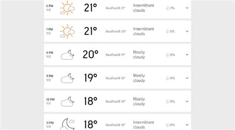 England vs Australia 3rd T20I 2020: Southampton Weather and Rain ...