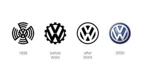 50 Brilliant Monogram Logos