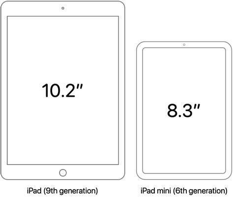 iPad 2021 Screen Sizes