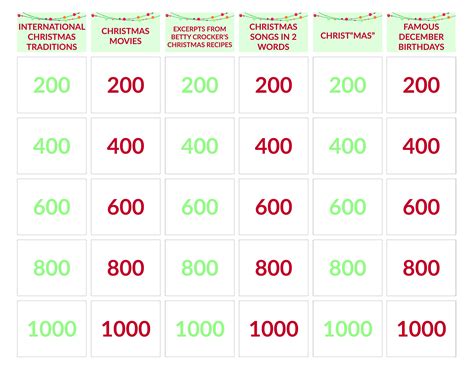 Printable Christmas Jeopardy Printable Christmas Games Christmas ...