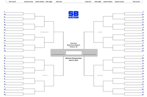 2024 NCAA printable bracket, schedule for March Madness - Sport-TV.Live