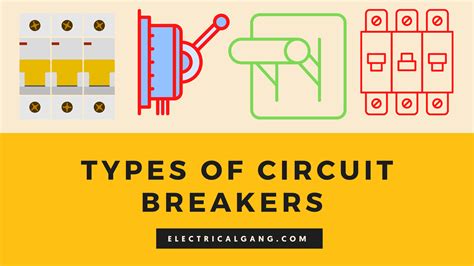 What Is Types Of Circuit Breaker » Wiring Diagram